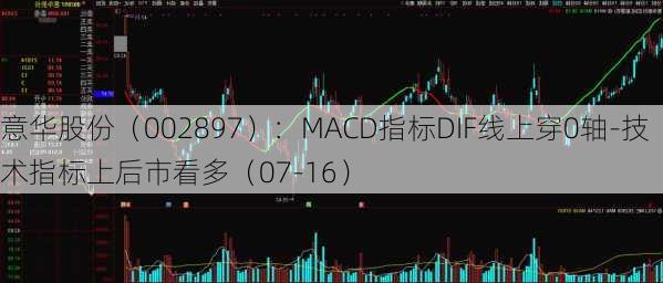 意华股份（002897）：MACD指标DIF线上穿0轴-技术指标上后市看多（07-16）