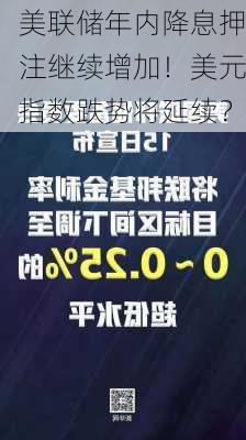 美联储年内降息押注继续增加！美元指数跌势将延续？