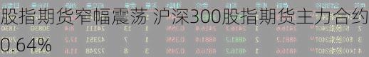 股指期货窄幅震荡 沪深300股指期货主力合约涨0.64%