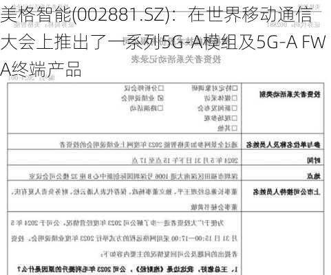 美格智能(002881.SZ)：在世界移动通信大会上推出了一系列5G-A模组及5G-A FWA终端产品