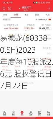 易德龙(603380.SH)2023年度每10股派2.6元 股权登记日为7月22日