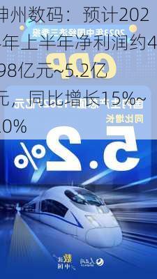 神州数码：预计2024年上半年净利润约4.98亿元~5.2亿元，同比增长15%~20%