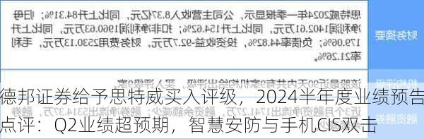 德邦证券给予思特威买入评级，2024半年度业绩预告点评：Q2业绩超预期，智慧安防与手机CIS双击