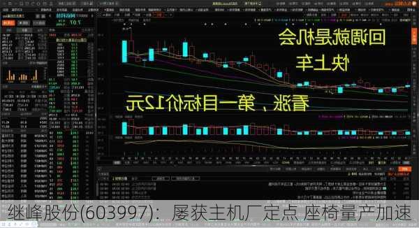 继峰股份(603997)：屡获主机厂定点 座椅量产加速