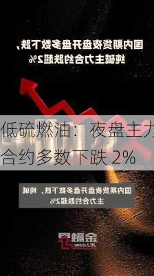 低硫燃油：夜盘主力合约多数下跌 2%