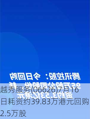 越秀服务(06626)7月16日耗资约39.83万港元回购12.5万股