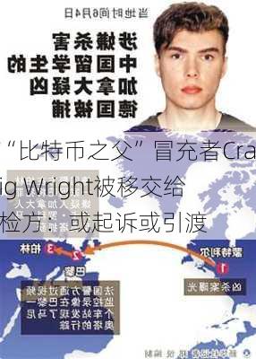 “比特币之父”冒充者Craig Wright被移交给检方：或起诉或引渡