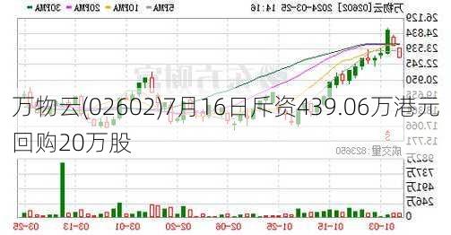 万物云(02602)7月16日斥资439.06万港元回购20万股