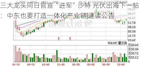 三大龙头同日官宣“进军”沙特 光伏出海下一站：中东也要打造一体化产业链|速读公告