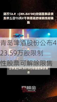 青岛啤酒股份公布423.59万股限制性股票可解除限售