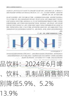 食品饮料：2024年6月啤酒、饮料、乳制品销售额同比分别降低5.9%、5.2%、13.9%