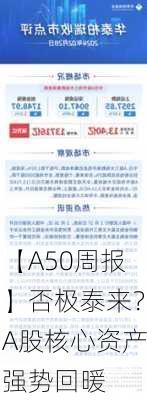 【A50周报】否极泰来？A股核心资产强势回暖