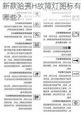 新款哈弗H故障灯图标有哪些？