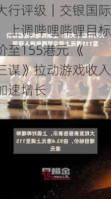 大行评级｜交银国际：上调哔哩哔哩目标价至155港元 《三谋》拉动游戏收入加速增长