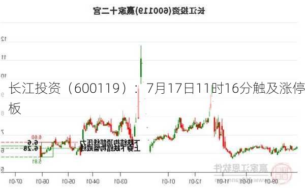 长江投资（600119）：7月17日11时16分触及涨停板