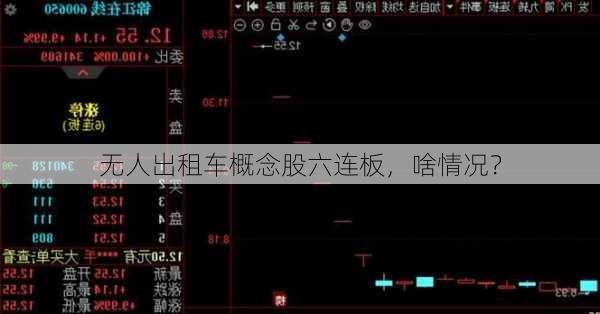 无人出租车概念股六连板，啥情况？