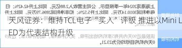 天风证券：维持TCL电子“买入”评级 推进以Mini LED为代表结构升级