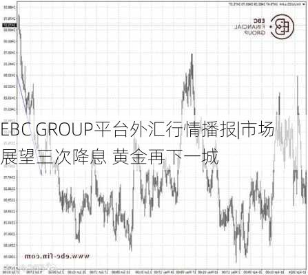 EBC GROUP平台外汇行情播报|市场展望三次降息 黄金再下一城