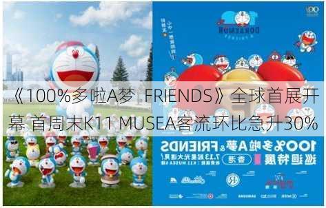 《100%多啦A梦  FRIENDS》全球首展开幕 首周末K11 MUSEA客流环比急升30%