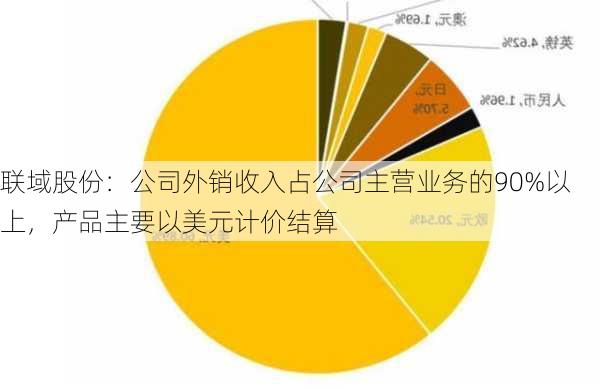 联域股份：公司外销收入占公司主营业务的90%以上，产品主要以美元计价结算