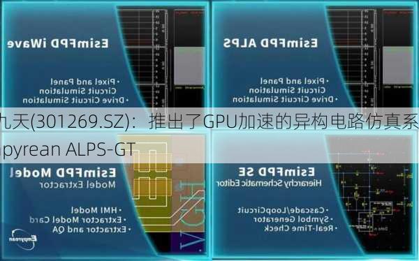 华大九天(301269.SZ)：推出了GPU加速的异构电路仿真系统Empyrean ALPS-GT