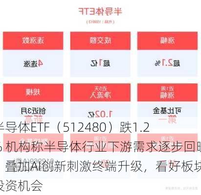 半导体ETF（512480）跌1.2% 机构称半导体行业下游需求逐步回暖，叠加AI创新刺激终端升级，看好板块投资机会