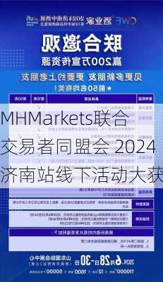 MHMarkets联合交易者同盟会 2024济南站线下活动大获好评