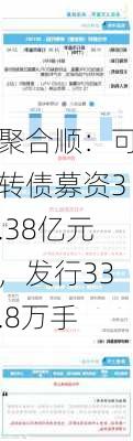 聚合顺：可转债募资3.38亿元，发行33.8万手