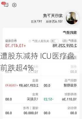 遭股东减持 ICU医疗盘前跌超4%