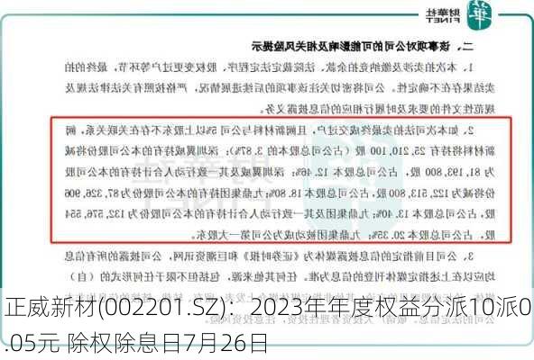 正威新材(002201.SZ)：2023年年度权益分派10派0.05元 除权除息日7月26日