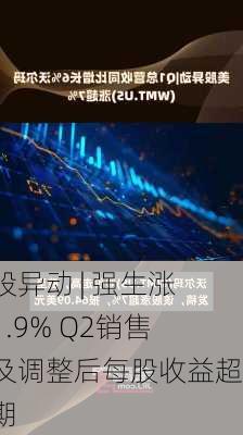 美股异动 | 强生涨超1.9% Q2销售额及调整后每股收益超预期