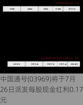 中国通号(03969)将于7月26日派发每股现金红利0.17元