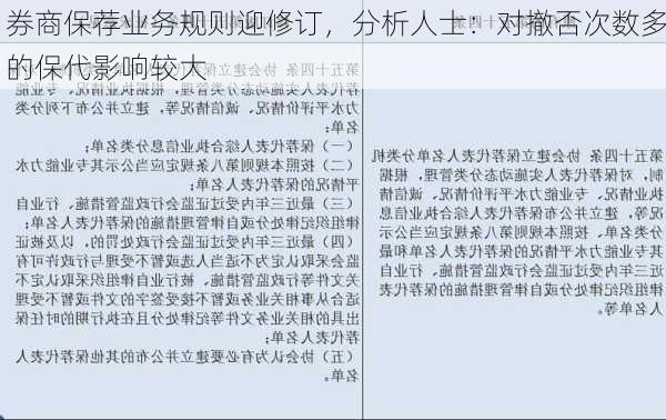 券商保荐业务规则迎修订，分析人士：对撤否次数多的保代影响较大