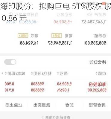 海印股份：拟购巨电 51%股权 股价 0.86 元