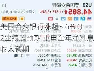 美国合众银行涨超3.6% Q2业绩超预期 重申全年净利息收入预期