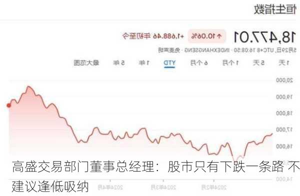 高盛交易部门董事总经理：股市只有下跌一条路 不建议逢低吸纳