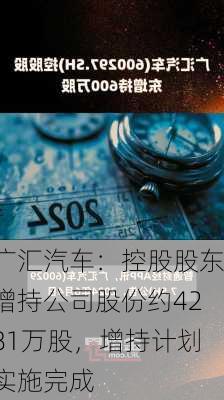 广汇汽车：控股股东增持公司股份约4281万股，增持计划实施完成