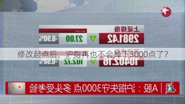 修改起点后，沪指再也不会掉下3000点了？