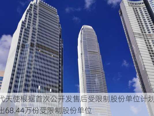 时代天使根据首次公开发售后受限制股份单位计划授出68.44万份受限制股份单位