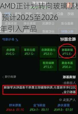 AMD正计划转向玻璃基板 预计2025至2026年引入产品