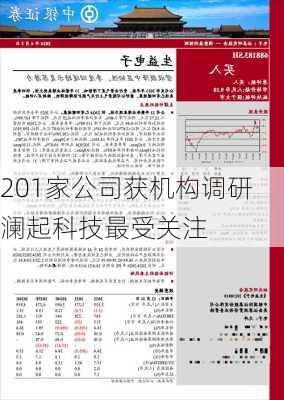 201家公司获机构调研 澜起科技最受关注