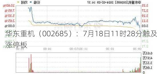 华东重机（002685）：7月18日11时28分触及涨停板