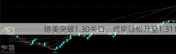 镑美突破1.30关口，或能轻松升至1.31！