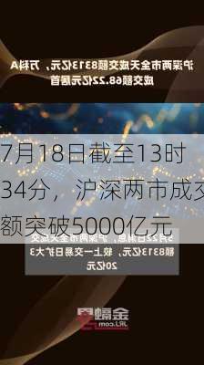 7月18日截至13时34分，沪深两市成交额突破5000亿元