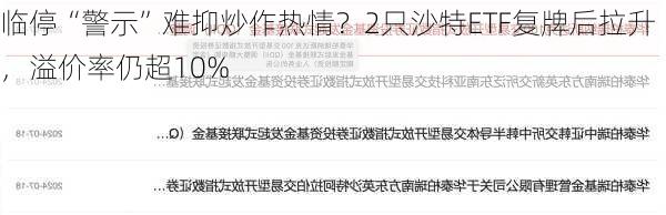 临停“警示”难抑炒作热情？2只沙特ETF复牌后拉升，溢价率仍超10%