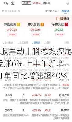 A股异动丨科德数控尾盘涨6% 上半年新增订单同比增速超40%