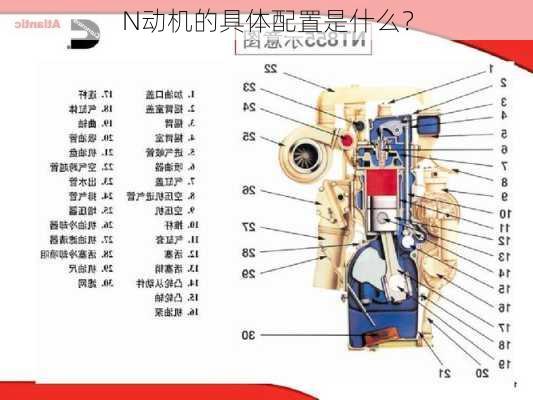 N动机的具体配置是什么？