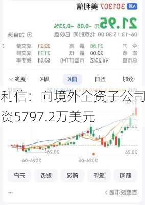 美利信：向境外全资子公司增资5797.2万美元