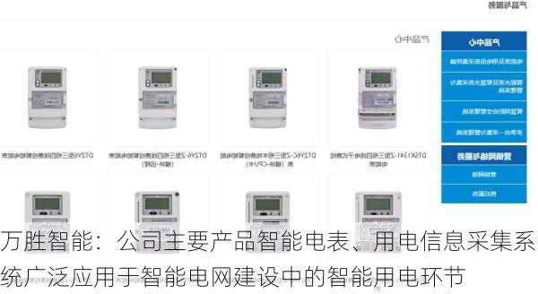 万胜智能：公司主要产品智能电表、用电信息采集系统广泛应用于智能电网建设中的智能用电环节