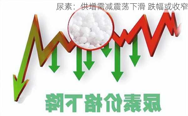 尿素：供增需减震荡下滑 跌幅或收窄